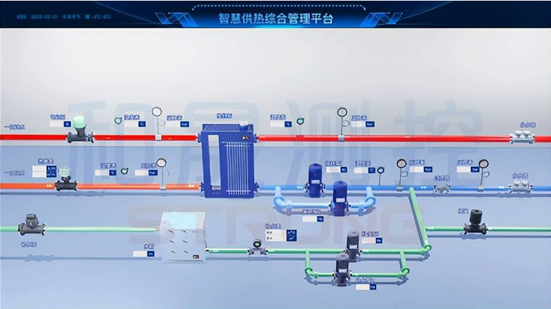 供熱管網(wǎng)監(jiān)測(cè)管理平臺(tái).jpg