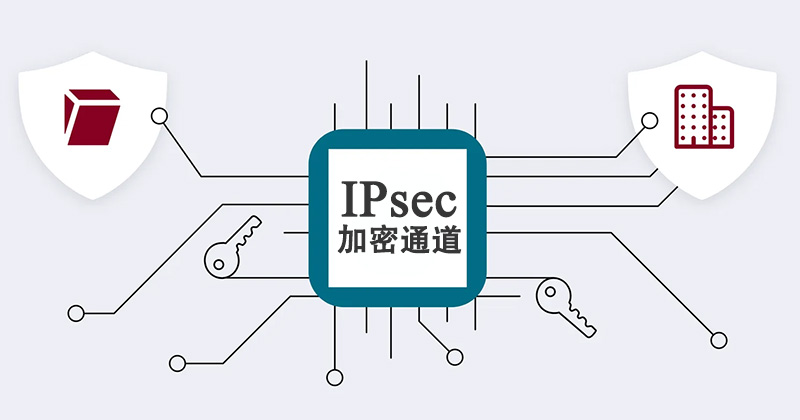 IPsec加密通道方案.jpg
