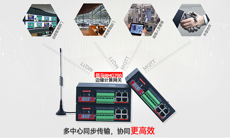 邊緣網(wǎng)關(guān)數(shù)據(jù)多中心傳輸.jpg