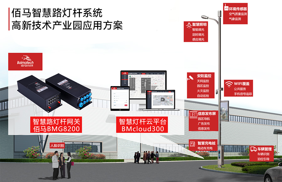 智慧路燈桿系統(tǒng)高新技術產(chǎn)業(yè)園部署方案.jpg 智慧路燈桿系統(tǒng)高新技術產(chǎn)業(yè)園部署方案.jpg